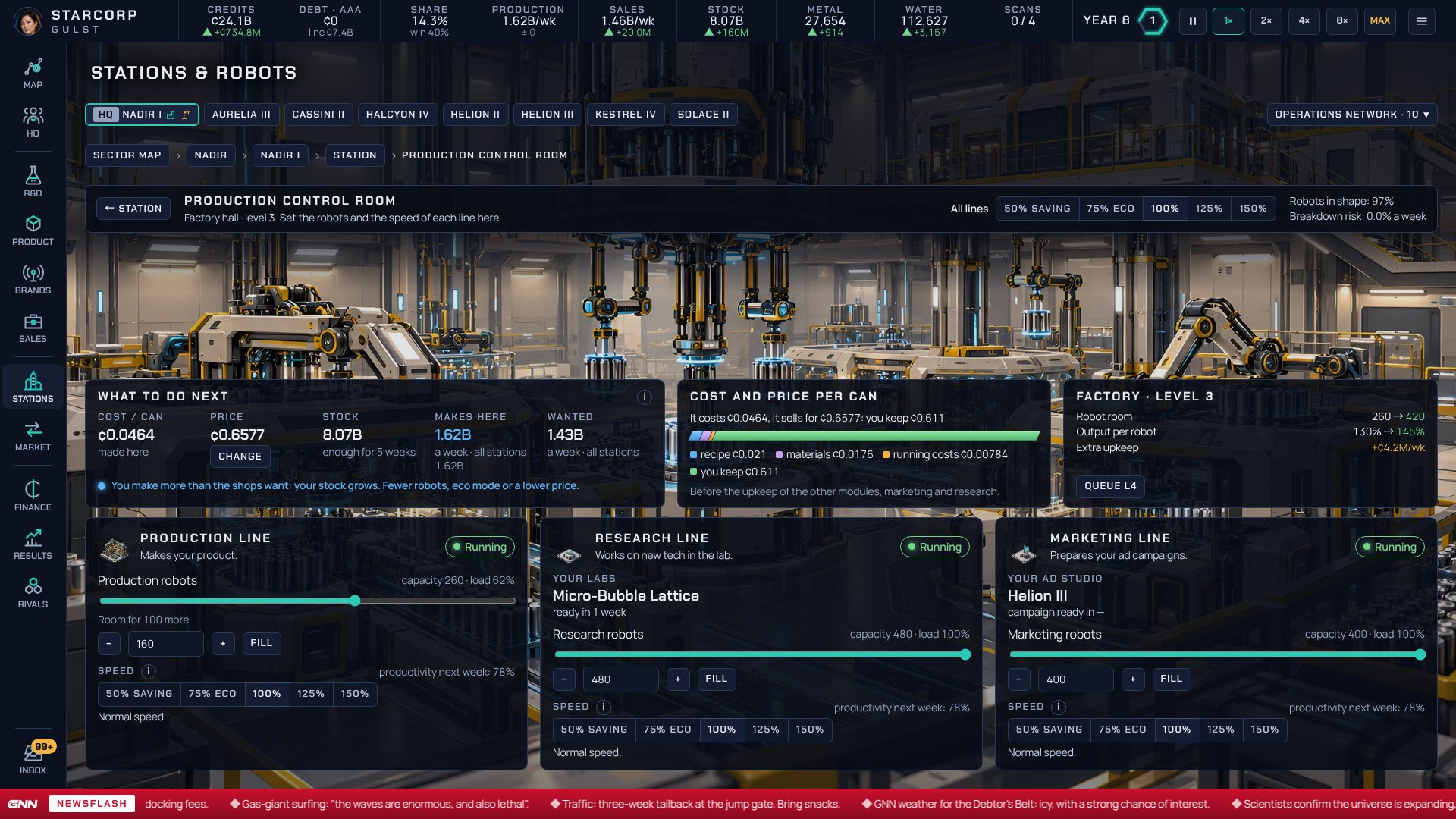 Production control room