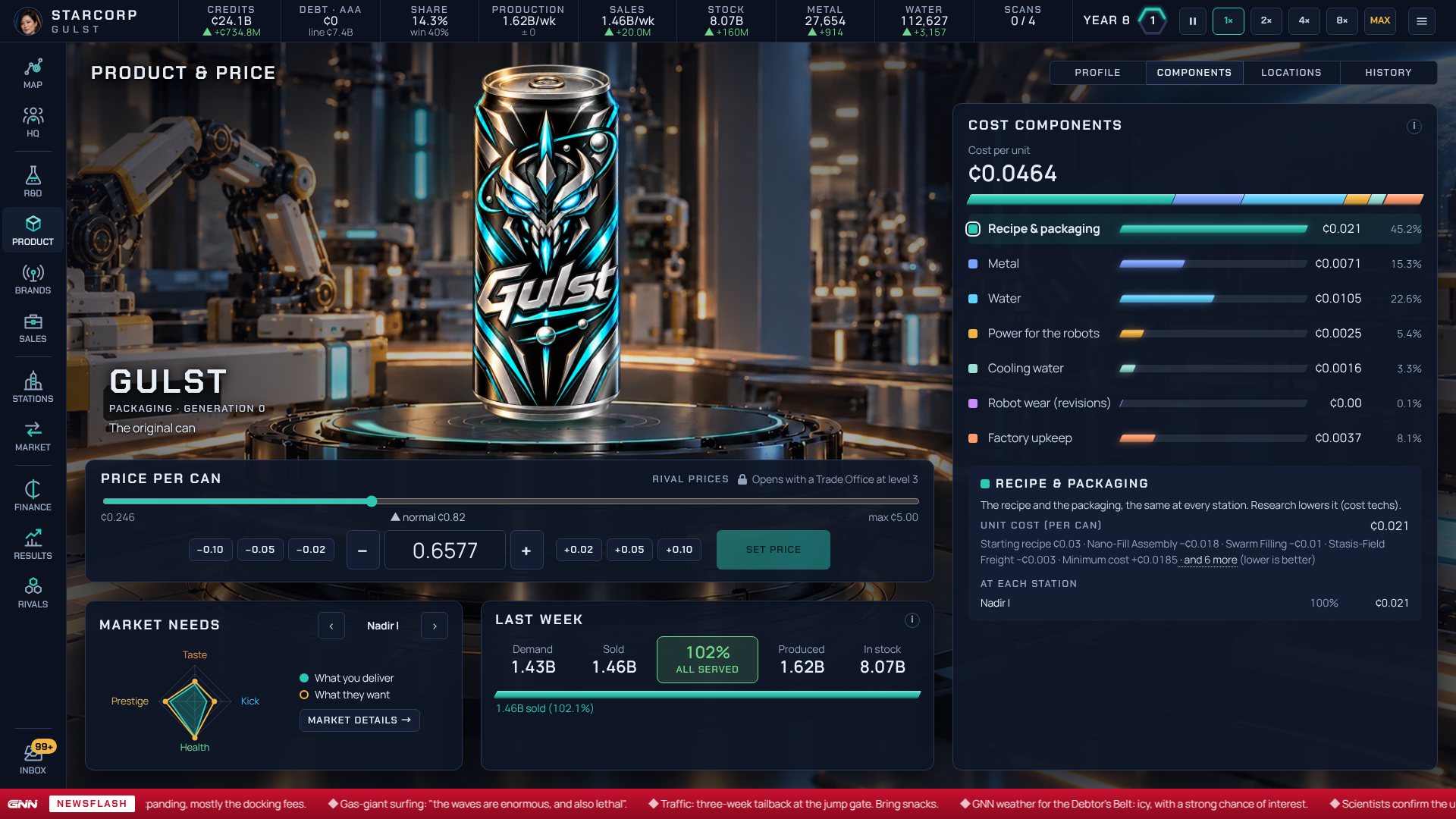 Cost per can