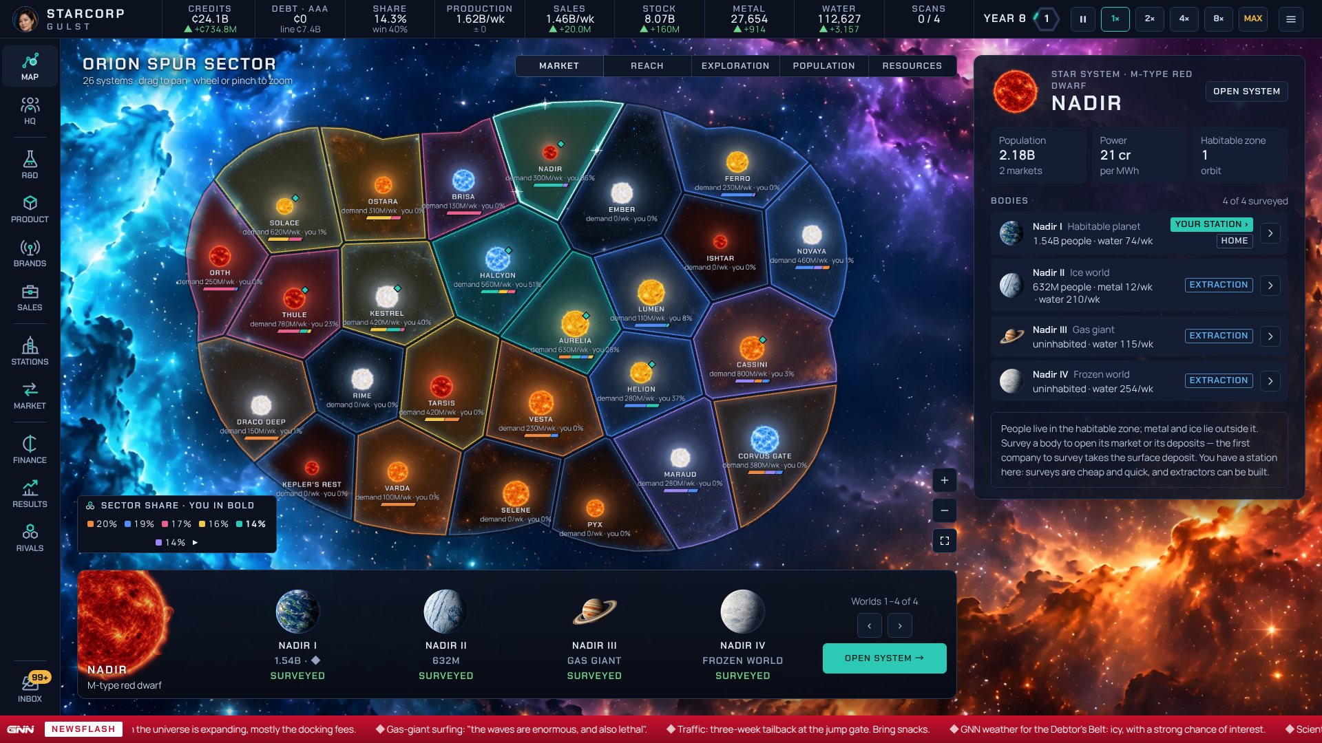 The sector map: every charted system in its own star's nebula