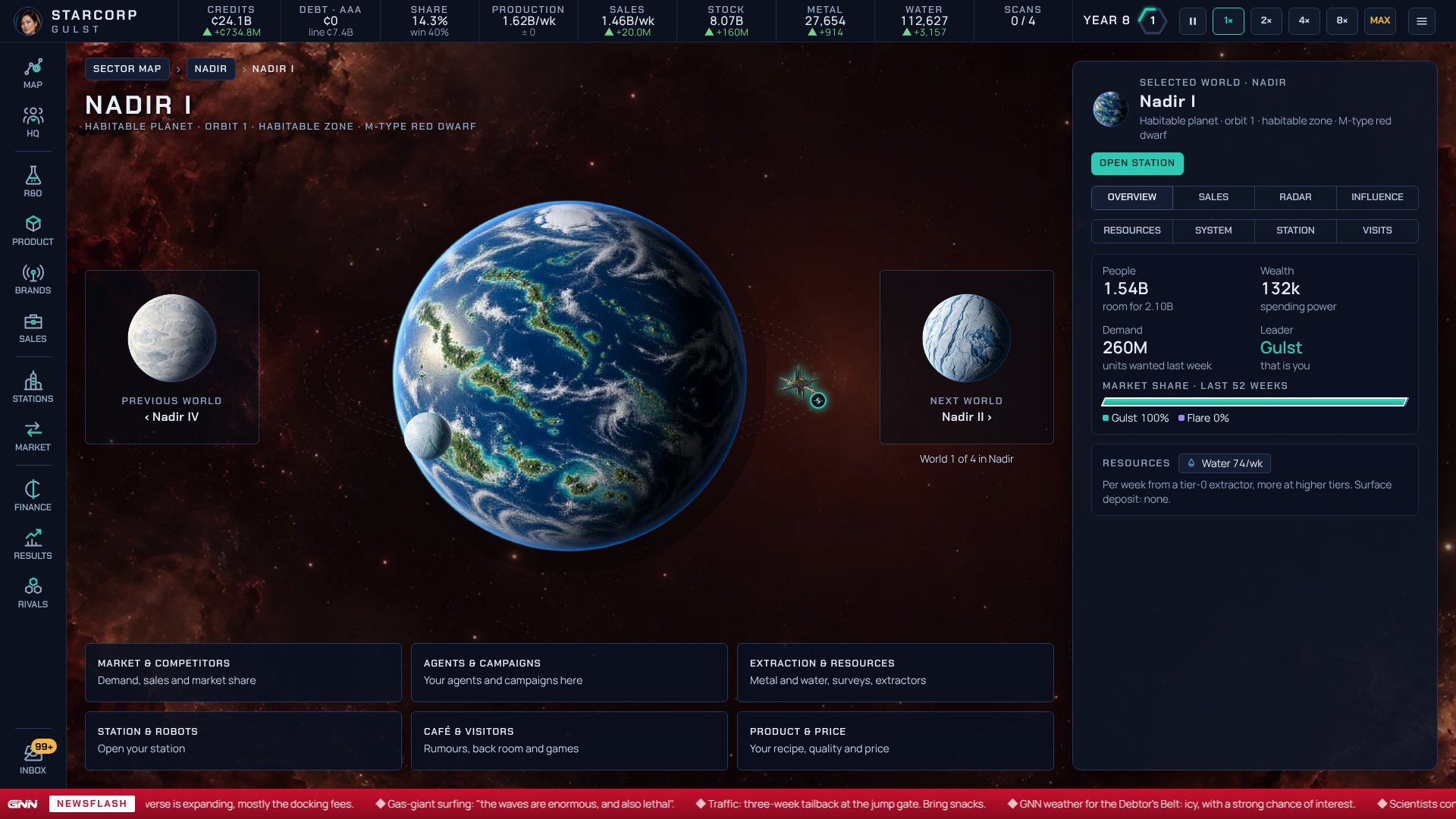 Planet view