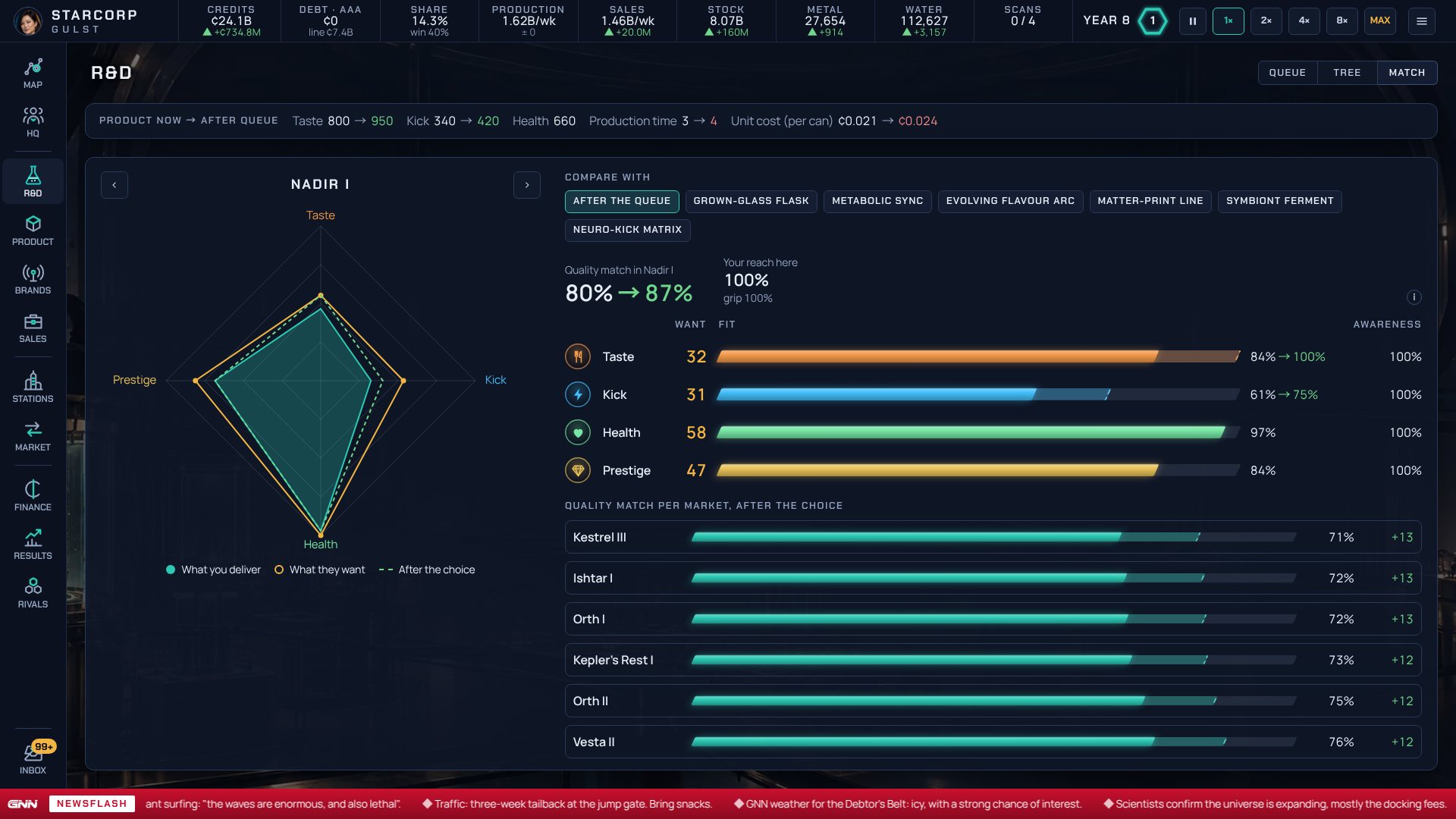 Research preview