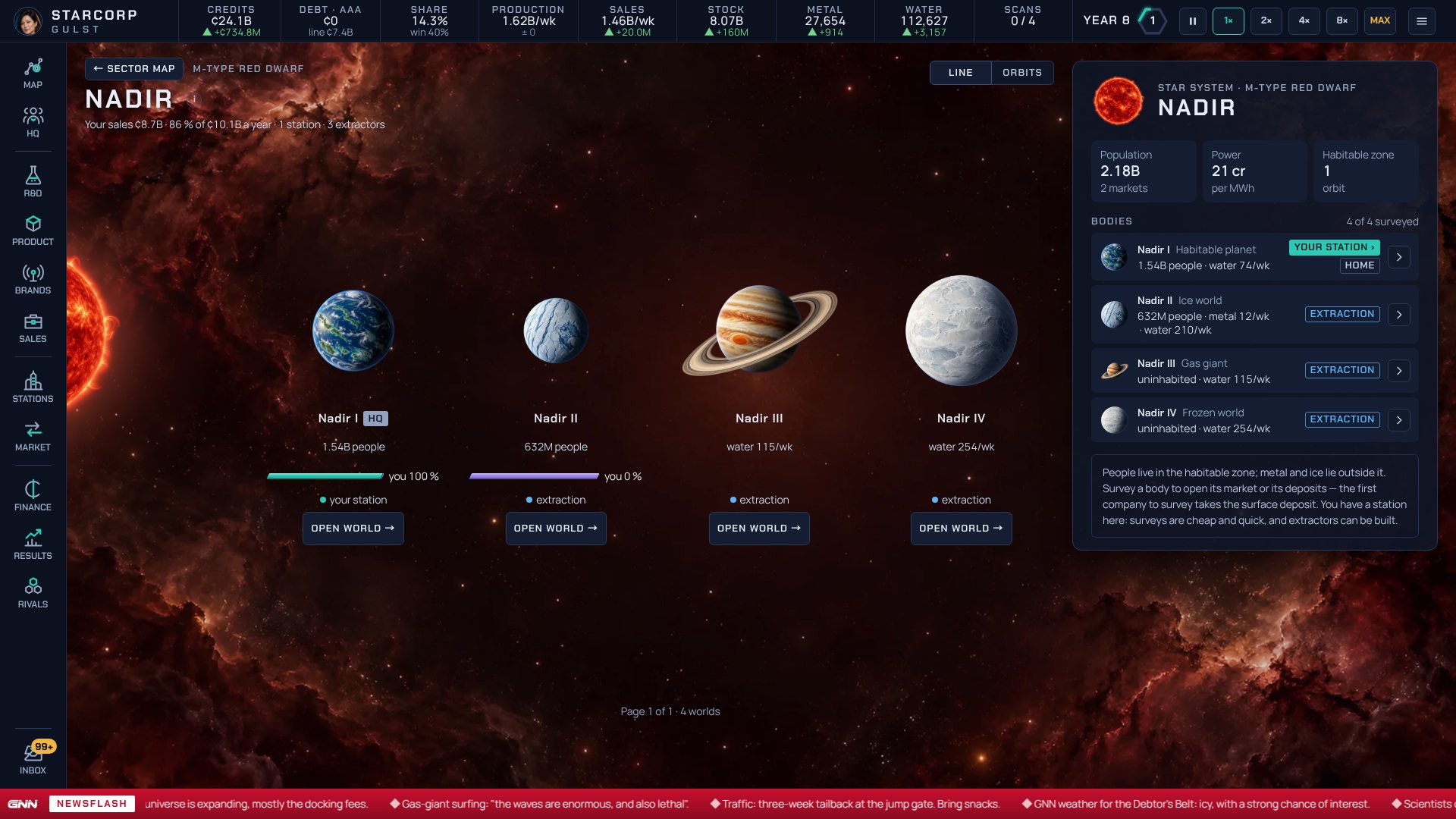 A star system with its planets in orbit
